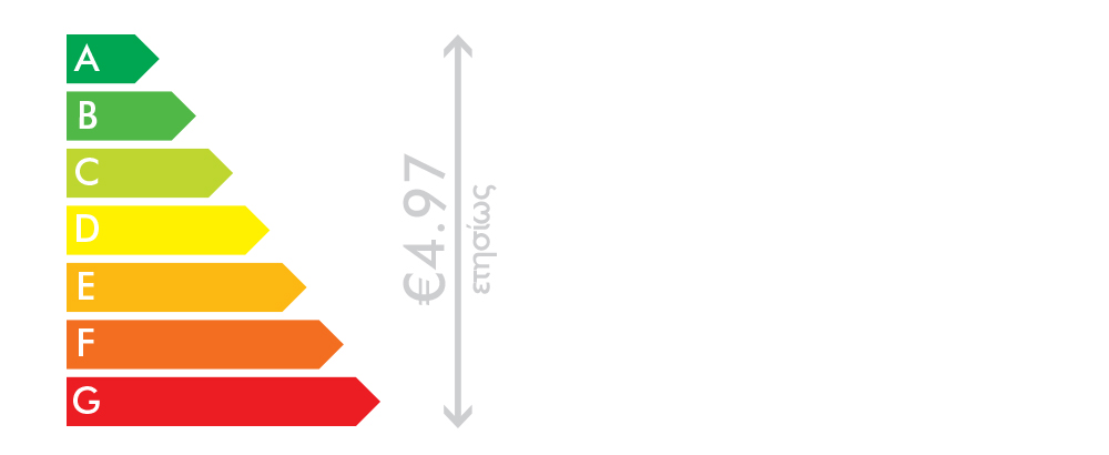 Επιλέξτε μια σκούπα με σταθερή απόδοση.